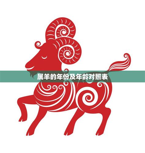 属羊的年份|2024年生肖属相年份表